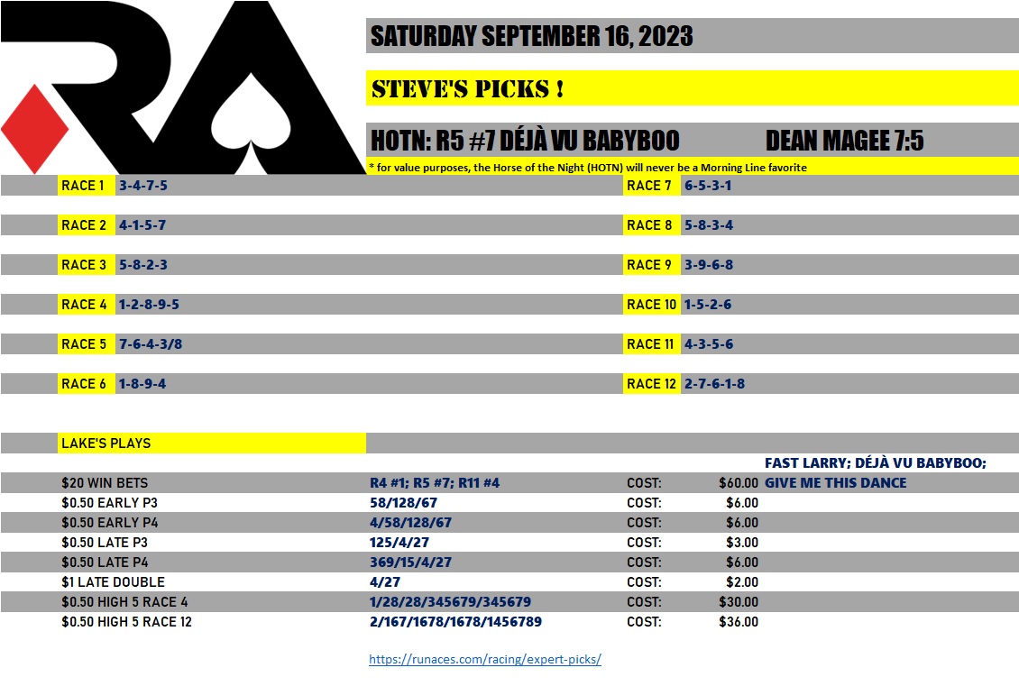 Expert Picks - Running Aces Casino, Hotel & Racetrack